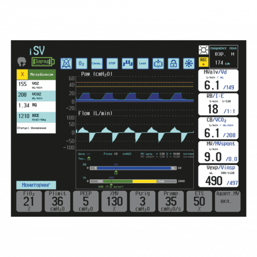 Intensive Care Ventilator Zisline MV300 Version K2